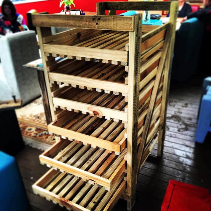 300+ Pallet Ideas and Easy Pallet Projects You Can Try Pallets Pro